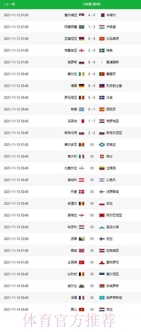 世界杯胜负预测实时