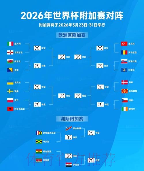2026世界杯数据统计网站